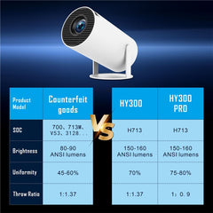HY300 Pro Android 11.0 Projector 2.4G/5G WiFi6 Bluetooth-compatible 1280x720P Home Theater Video Projecto